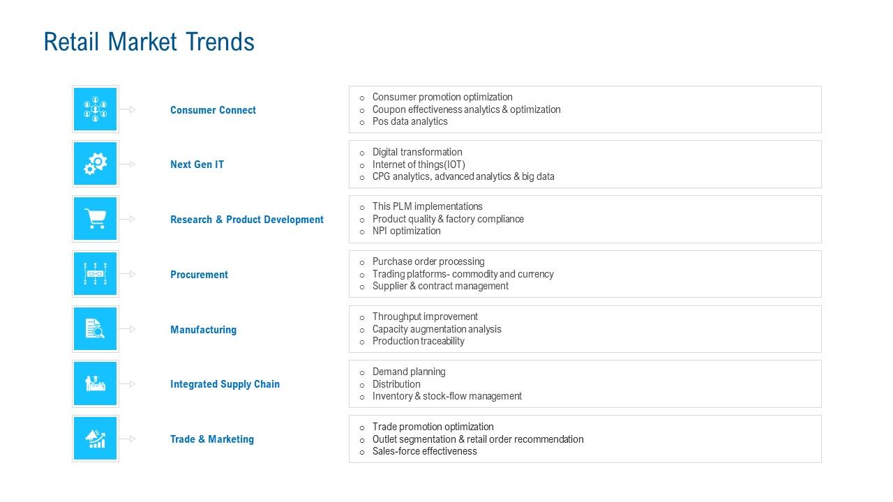 Merchandising_Industry_Analysis_Retail_Market_Trends_Icons_PDF_Slide_1.jpg