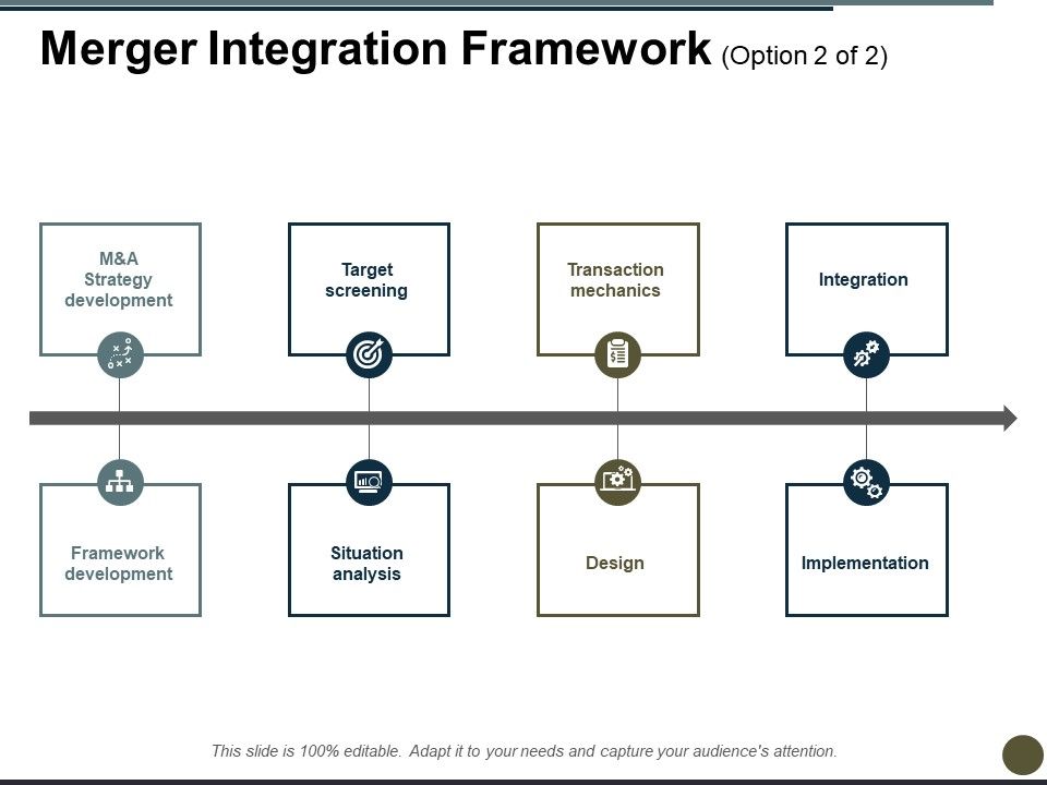 Merger_Integration_Framework_Transaction_Mechanics_Ppt_PowerPoint_Presentation_Icon_Brochure_Slide_1.jpg
