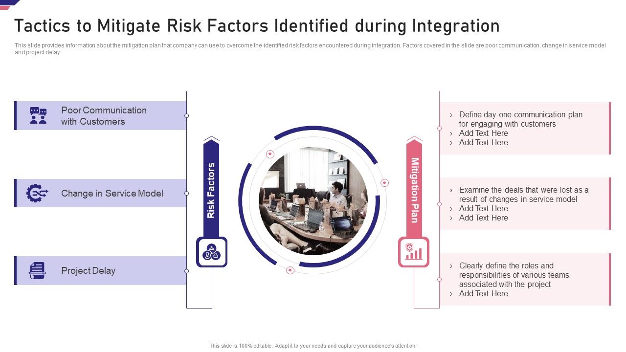 Mergers Acquisition Playbook Mergers Acquisition Playbook Tactics To