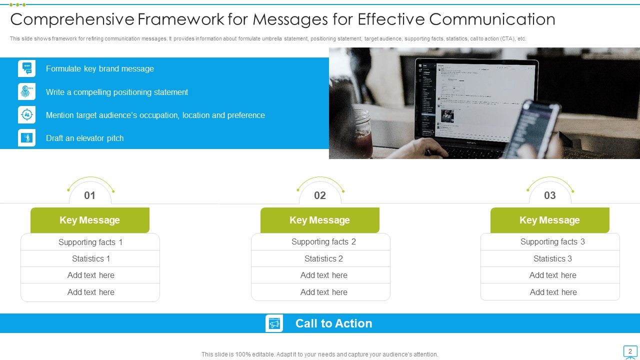 Messages For Effective Communication Ppt PowerPoint Presentation ...
