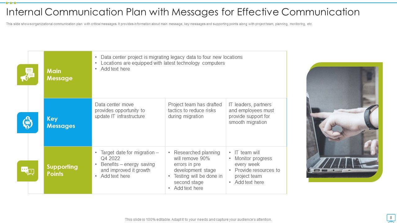 Messages For Effective Communication Ppt PowerPoint Presentation ...