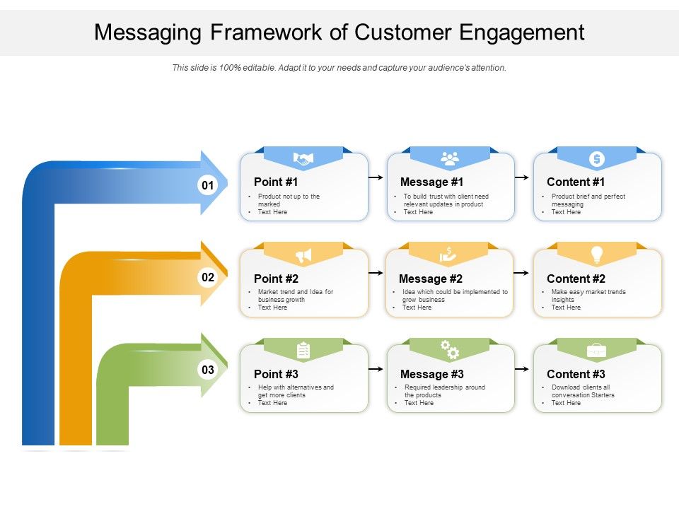 Messaging_Framework_Of_Customer_Engagement_Ppt_PowerPoint_Presentation_Icon_Backgrounds_PDF_Slide_1.jpg