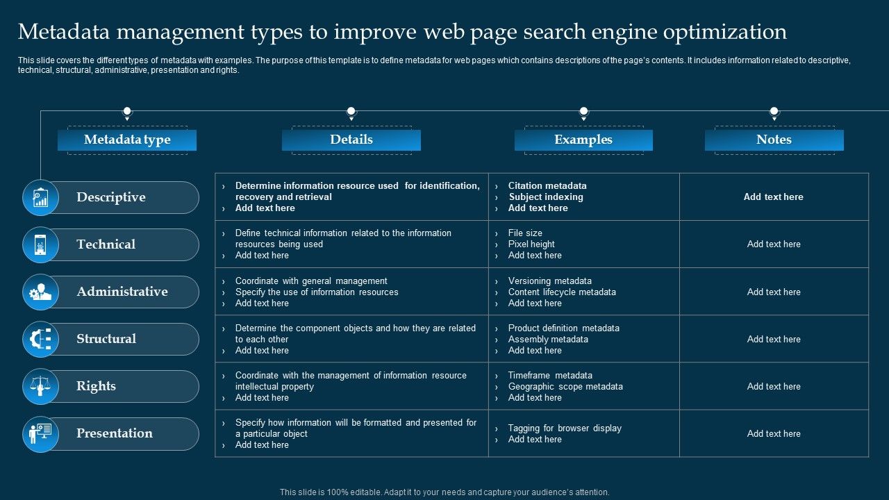 Metadata_Management_Types_To_Improve_Web_Page_Search_Engine_Optimization_Icons_PDF_Slide_1.jpg