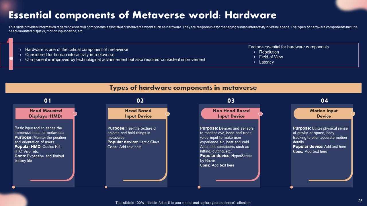 Metaverse Decoded Unleashing The Next Evolution Of Reality Ppt PowerPoint Presentation Complete Deck With Slides Slide25
