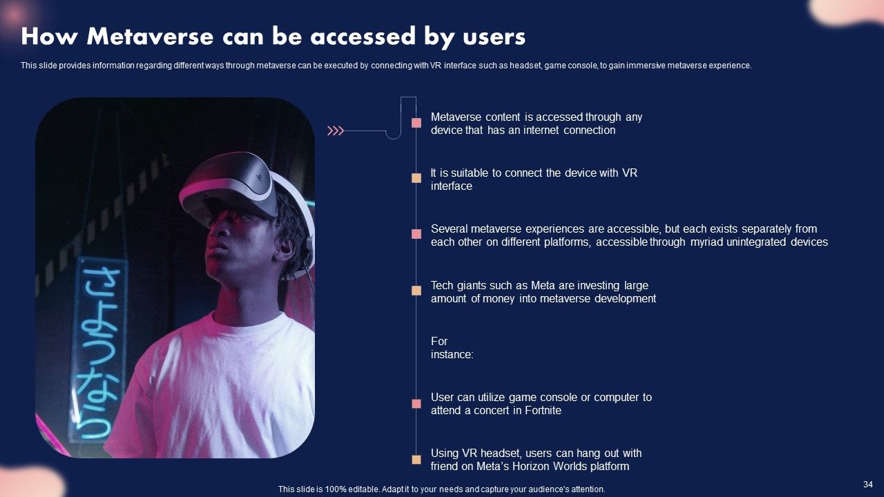 Metaverse Decoded Unleashing The Next Evolution Of Reality Ppt PowerPoint Presentation Complete Deck With Slides Slide34