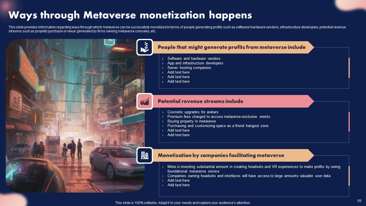 Metaverse Decoded Unleashing The Next Evolution Of Reality Ppt PowerPoint Presentation Complete Deck With Slides Slide55
