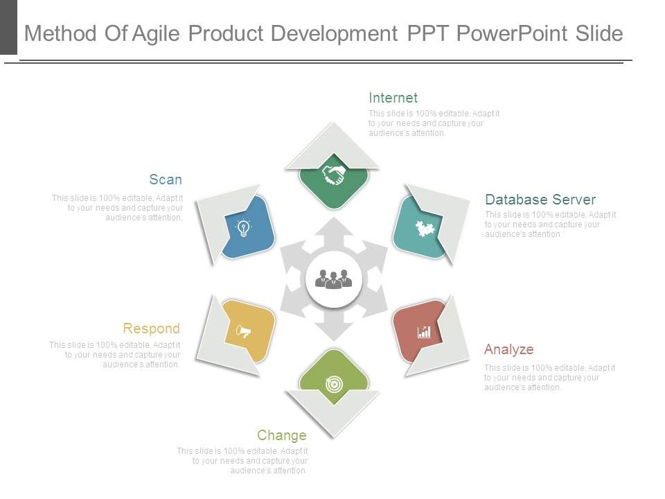 Method_Of_Agile_Product_Development_Ppt_Powerpoint_Slide_1.jpg