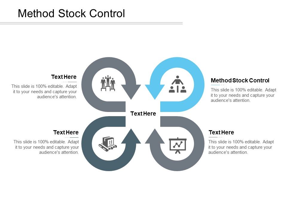 Method Stock Control Ppt PowerPoint Presentation Inspiration Graphics