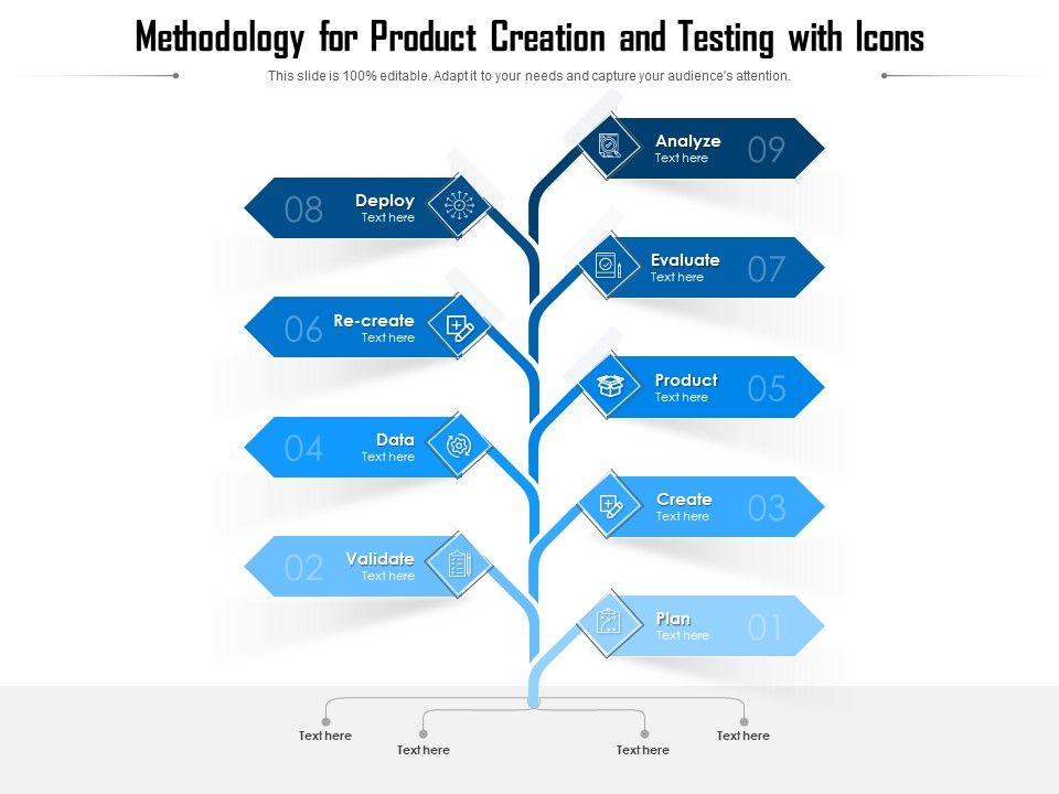 Methodology_For_Product_Creation_And_Testing_With_Icons_Ppt_PowerPoint_Presentation_File_Graphic_Images_PDF_Slide_1.jpg