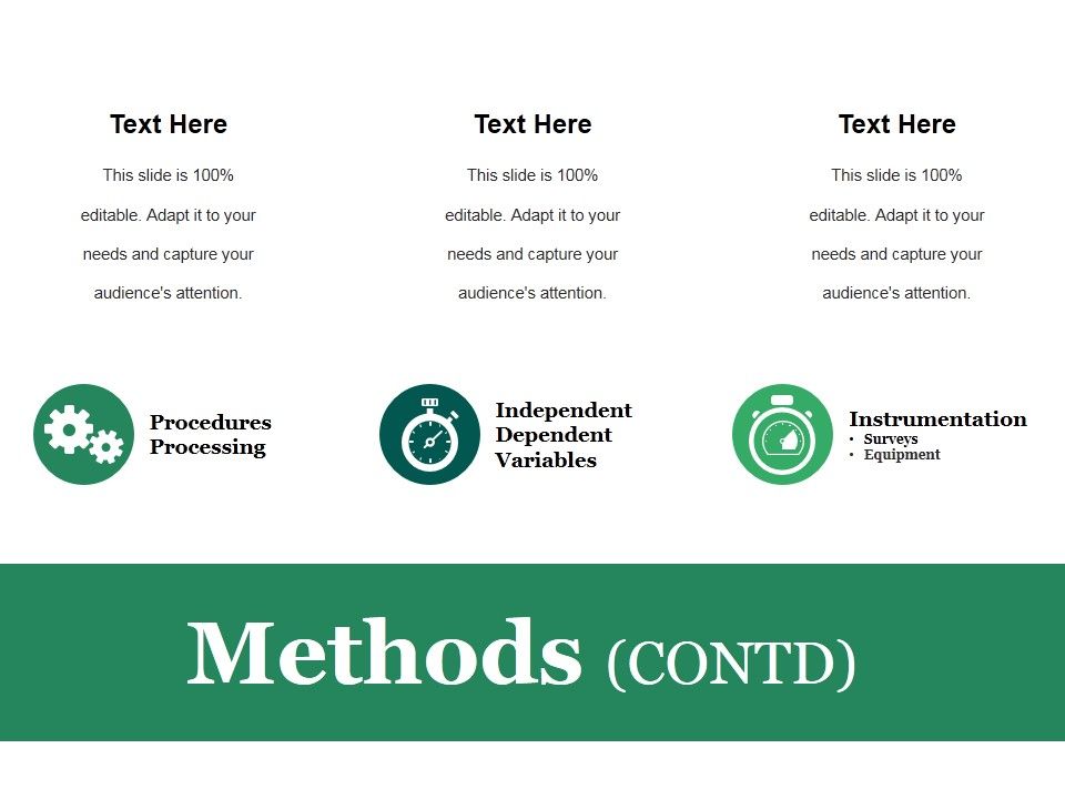 Methods Contd Ppt PowerPoint Presentation Infographic Template Graphics