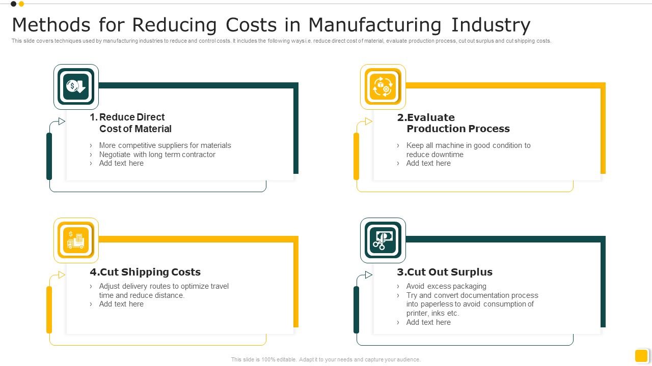 Methods_For_Reducing_Costs_In_Manufacturing_Industry_Icons_PDF_Slide_1.jpg