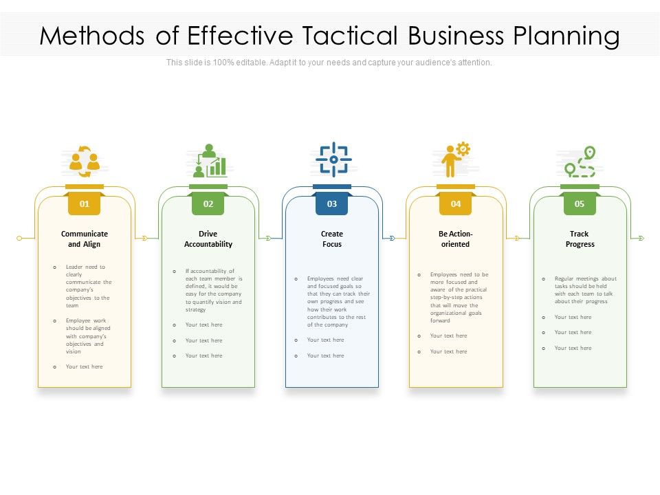Methods_Of_Effective_Tactical_Business_Planning_Ppt_PowerPoint_Presentation_Gallery_Icon_PDF_Slide_1.jpg