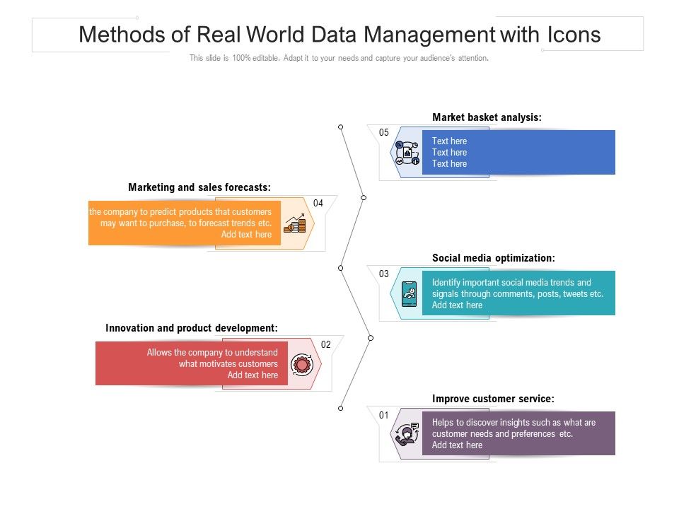 Methods_Of_Real_World_Data_Management_With_Icons_Ppt_PowerPoint_Presentation_Icon_Diagrams_PDF_Slide_1.jpg