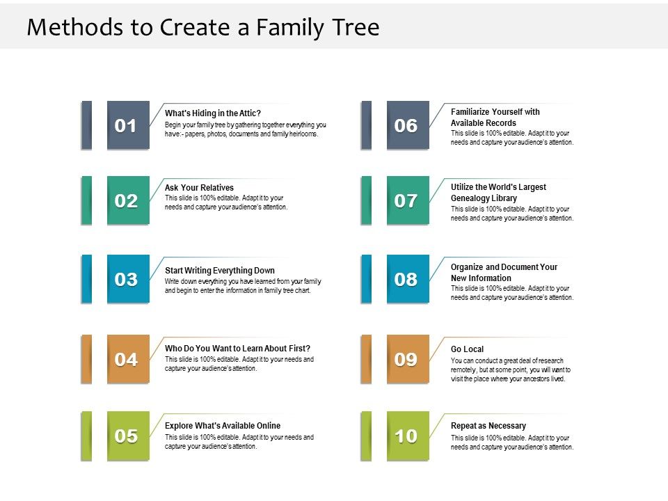 Methods_To_Create_A_Family_Tree_Ppt_PowerPoint_Presentation_Icon_Slides_PDF_Slide_1.jpg
