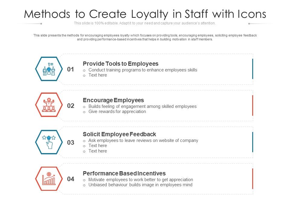 Methods_To_Create_Loyalty_In_Staff_With_Icons_Ppt_PowerPoint_Presentation_File_Graphics_Tutorials_PDF_Slide_1.jpg