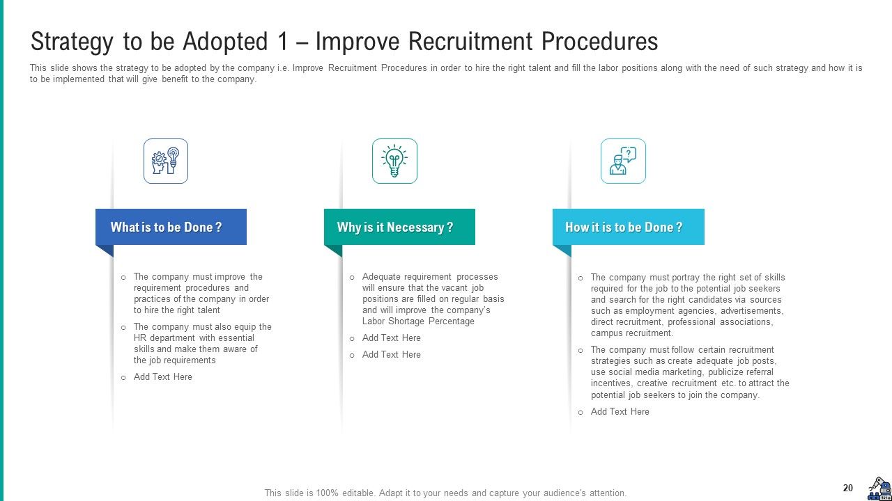 Methods To Enhance Skilled Labor Shortfall In The Organization