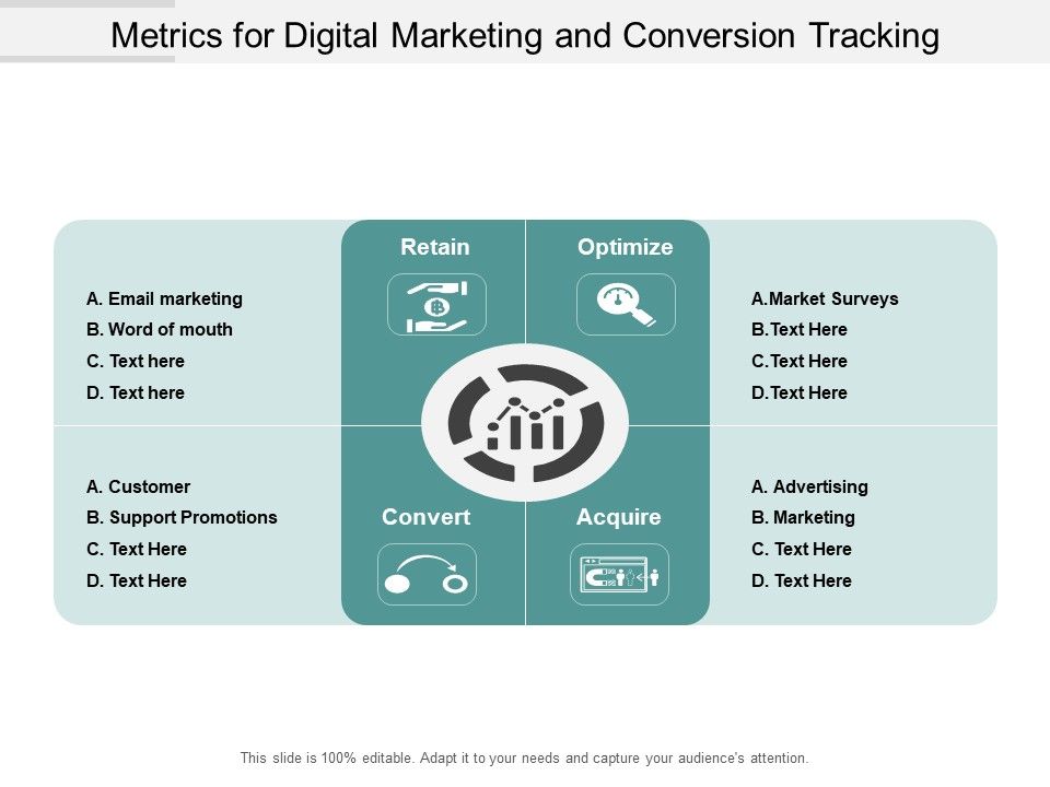 Metrics_For_Digital_Marketing_And_Conversion_Tracking_Ppt_PowerPoint_Presentation_Pictures_Icon_Slide_1.jpg