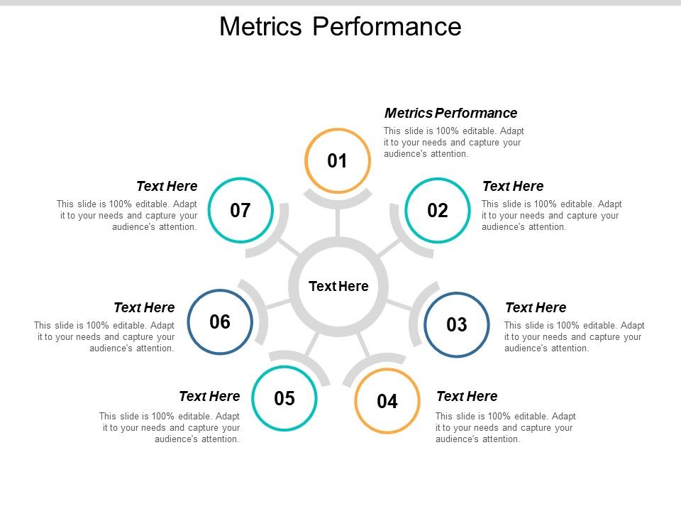 Metrics Performance Ppt PowerPoint Presentation Infographics ...