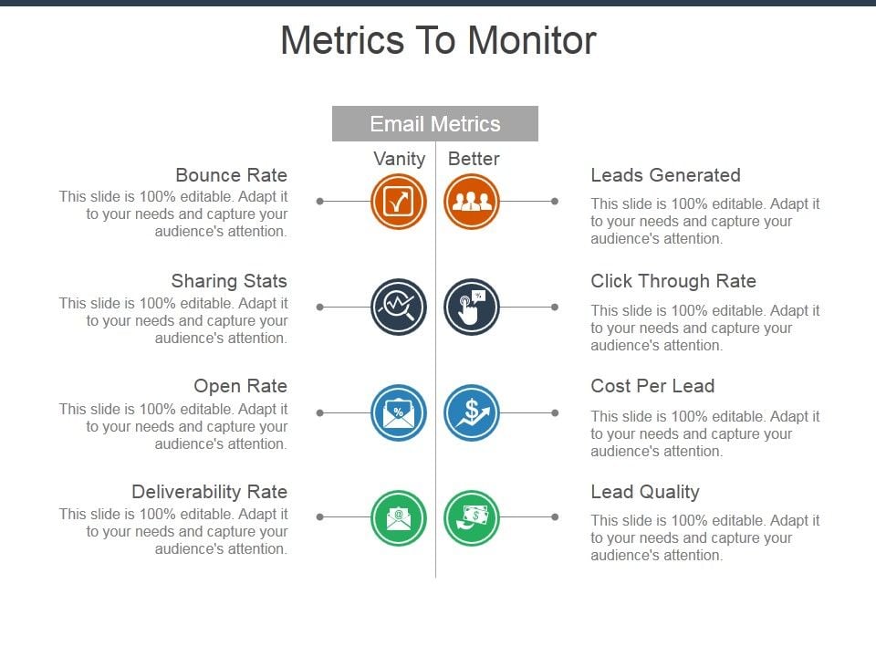 Metrics To Monitor Ppt Powerpoint Presentation Professional Graphics Design