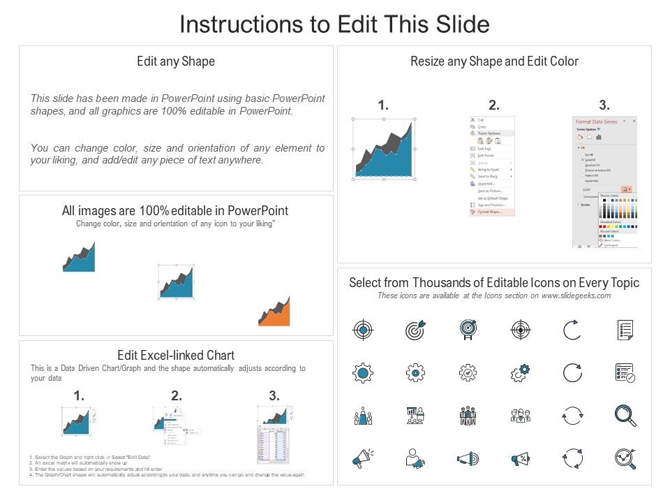 Metrics To Track Website Cost Per Conversion Ppt PowerPoint Presentation Gallery Smartart PDF Slide02