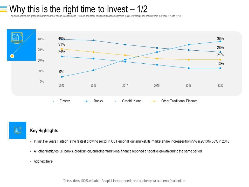 Mezzanine_Debt_Financing_Pitch_Deck_Why_This_Is_The_Right_Time_To_Invest_Finance_Ppt_Icon_Inspiration_PDF_Slide_1.jpg