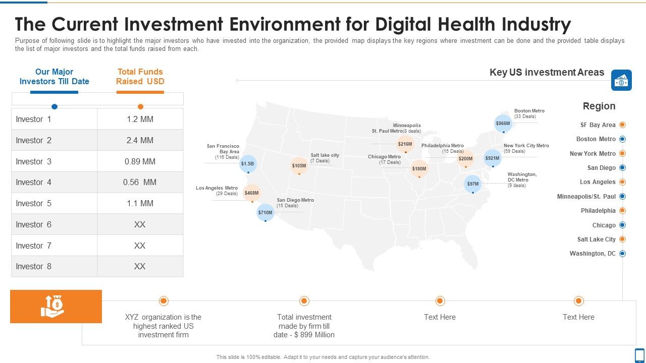 Mhealth_Investor_Funding_Elevator_Pitch_Deck_The_Current_Investment_Environment_For_Digital_Health_Industry_Icons_PDF_Slide_1.jpg