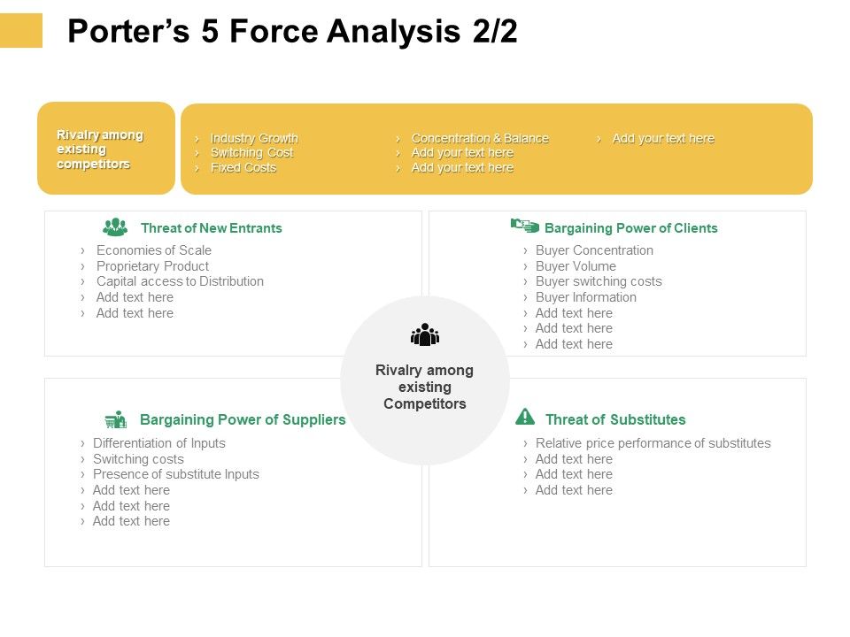 Micro_Macro_Environment_Elements_Porters_5_Force_Analysis_Suppliers_Ppt_Icon_Gallery_PDF_Slide_1.jpg
