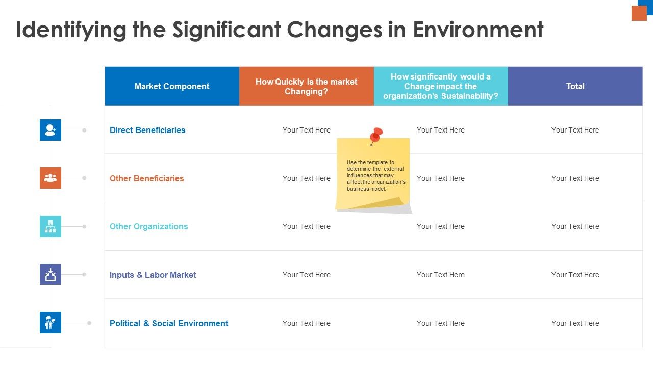 Micro_Macro_Environment_Research_Identifying_The_Significant_Changes_In_Environment_Ppt_Ideas_Example_Introduction_PDF_Slide_1.jpg