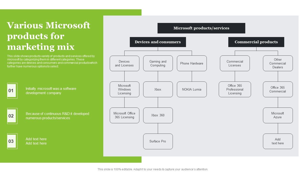 Microsoft_Strategic_Plan_To_Become_Market_Leader_Various_Microsoft_Products_For_Marketing_Mix_Icons_PDF_Slide_1.jpg