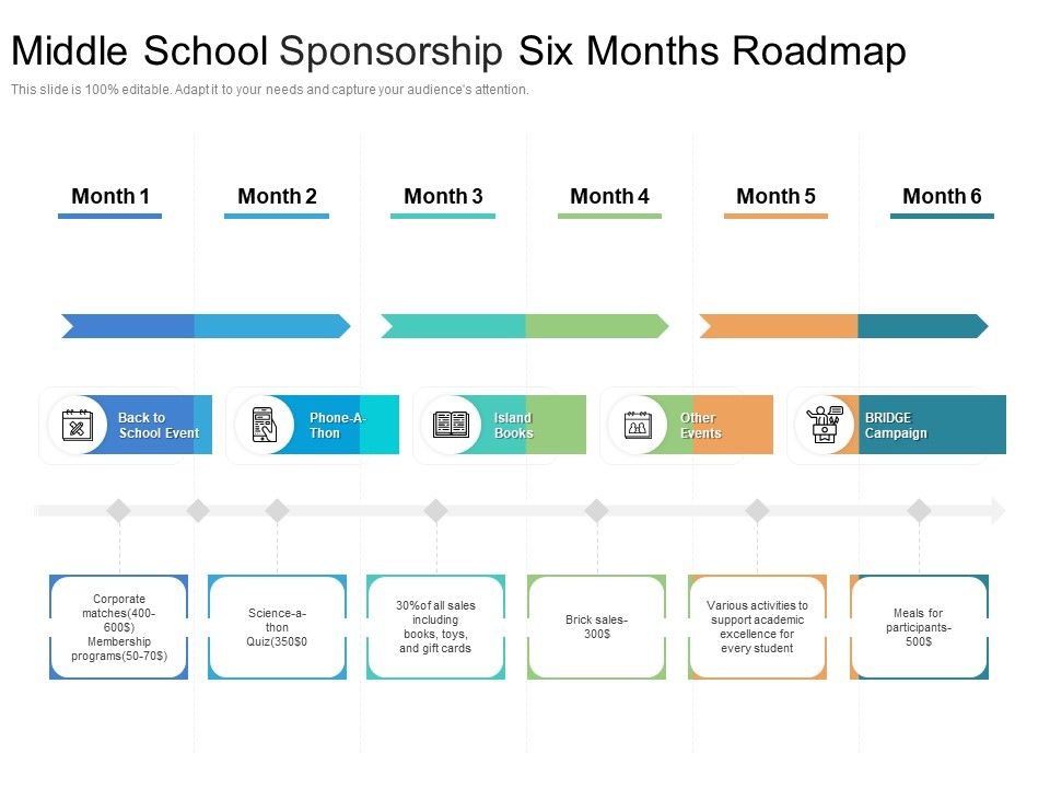 Middle_School_Sponsorship_Six_Months_Roadmap_Icons_Slide_1.jpg