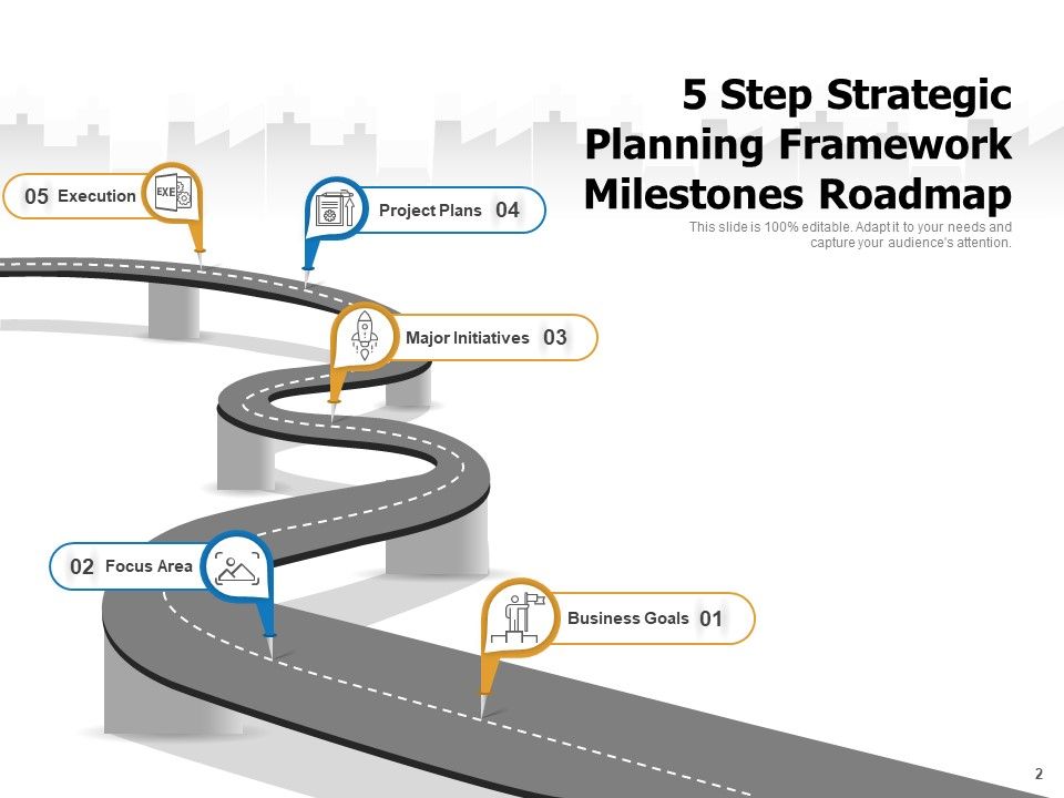Milestone Charting Roadmap Business Goals Ppt PowerPoint Presentation Complete Deck Slide02