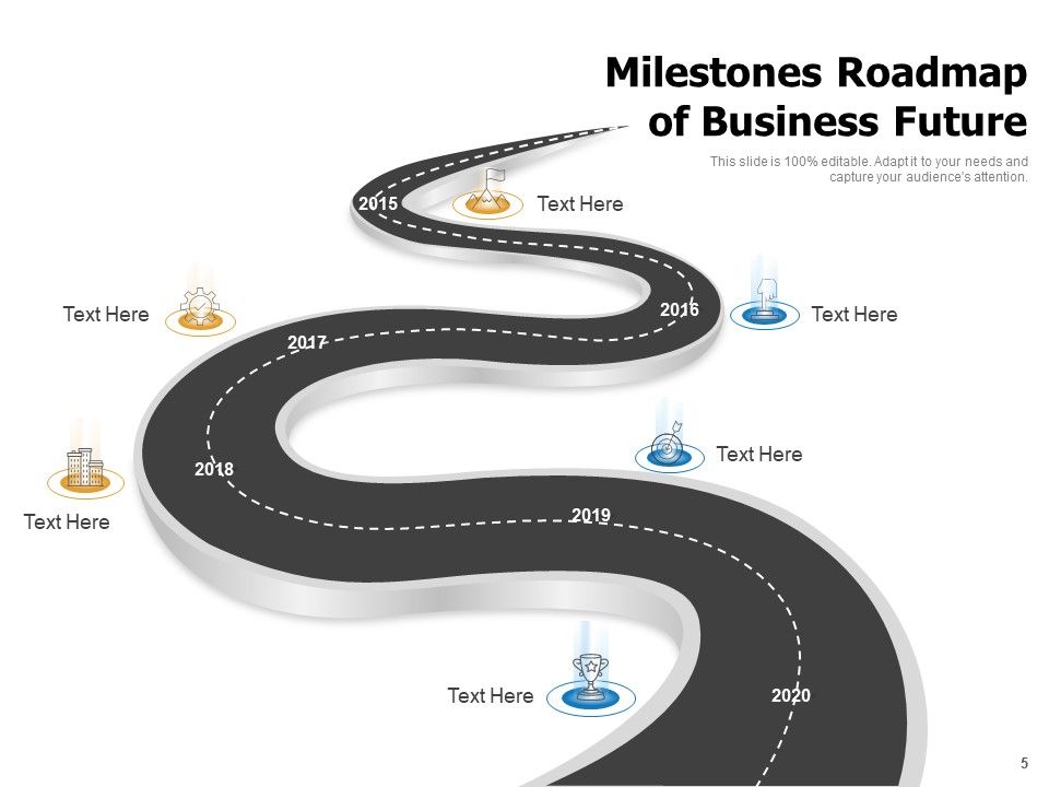 Milestone Charting Roadmap Business Goals Ppt PowerPoint Presentation Complete Deck Slide05