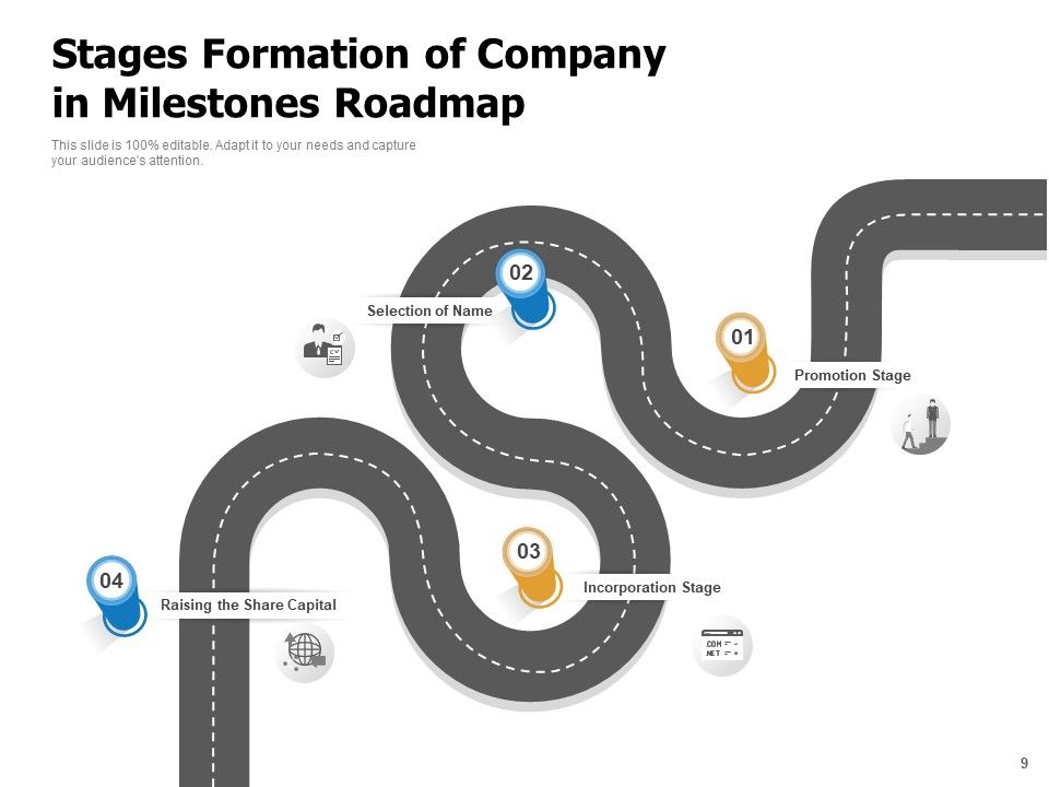 Milestone Charting Roadmap Business Goals Ppt PowerPoint Presentation Complete Deck Slide09