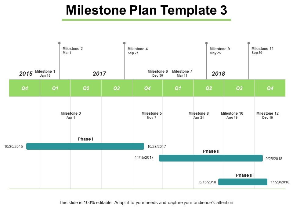 Milestone_Plan_Analysis_Ppt_PowerPoint_Presentation_Portfolio_Icons_Slide_1.jpg