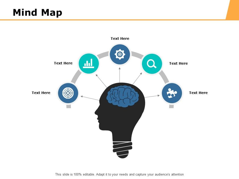 Mind_Map_Knowledge_Planning_Ppt_PowerPoint_Presentation_Icon_Layout_Ideas_Slide_1.jpg