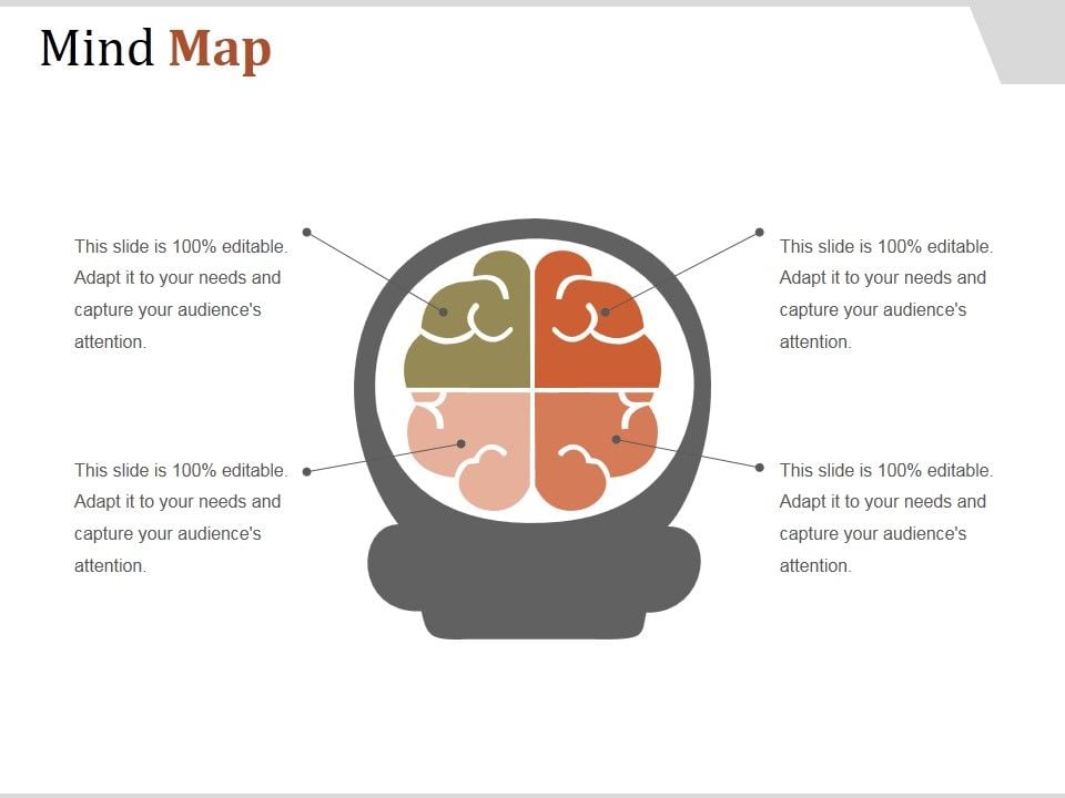 Mind Map Ppt Powerpoint Presentation File Layout Mind Map Ppt Powerpoint Presentation File Layout