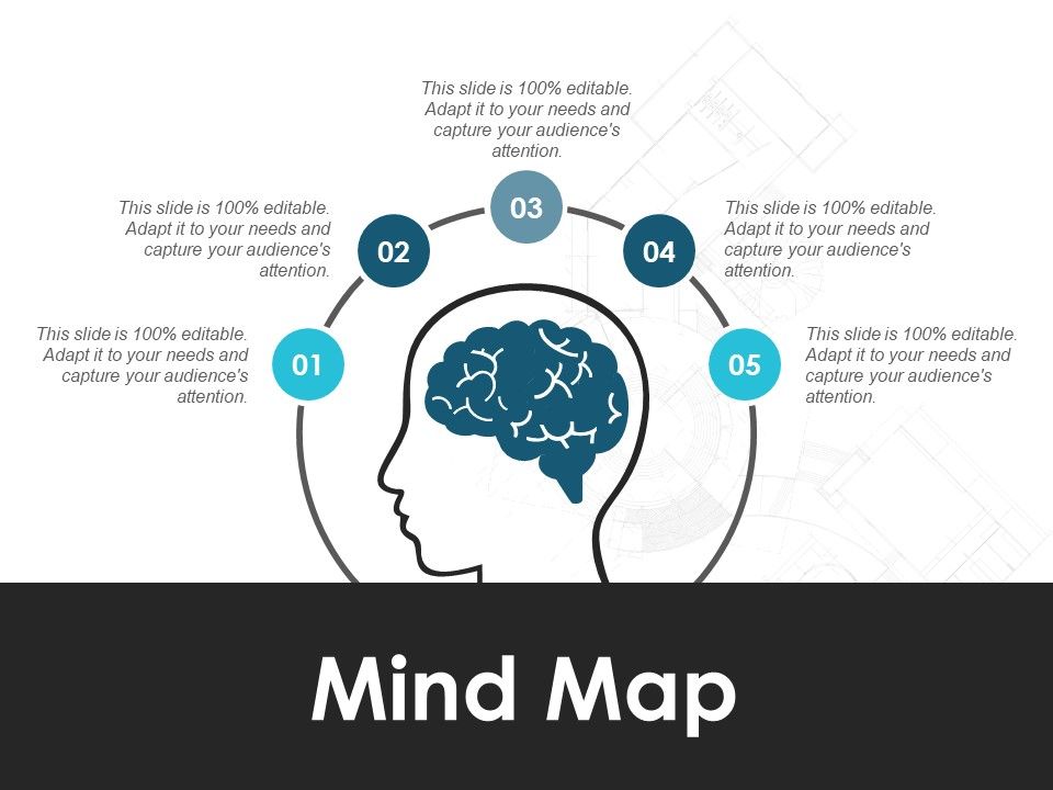 Mind Map Ppt Powerpoint Presentation Inspiration Portrait Mind Map Ppt Powerpoint Presentation Inspiration Portrait