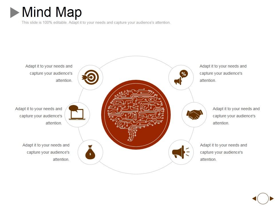 Mind Map Ppt Powerpoint Presentation Outline Graphics Mind Map Ppt Powerpoint Presentation Outline Graphics
