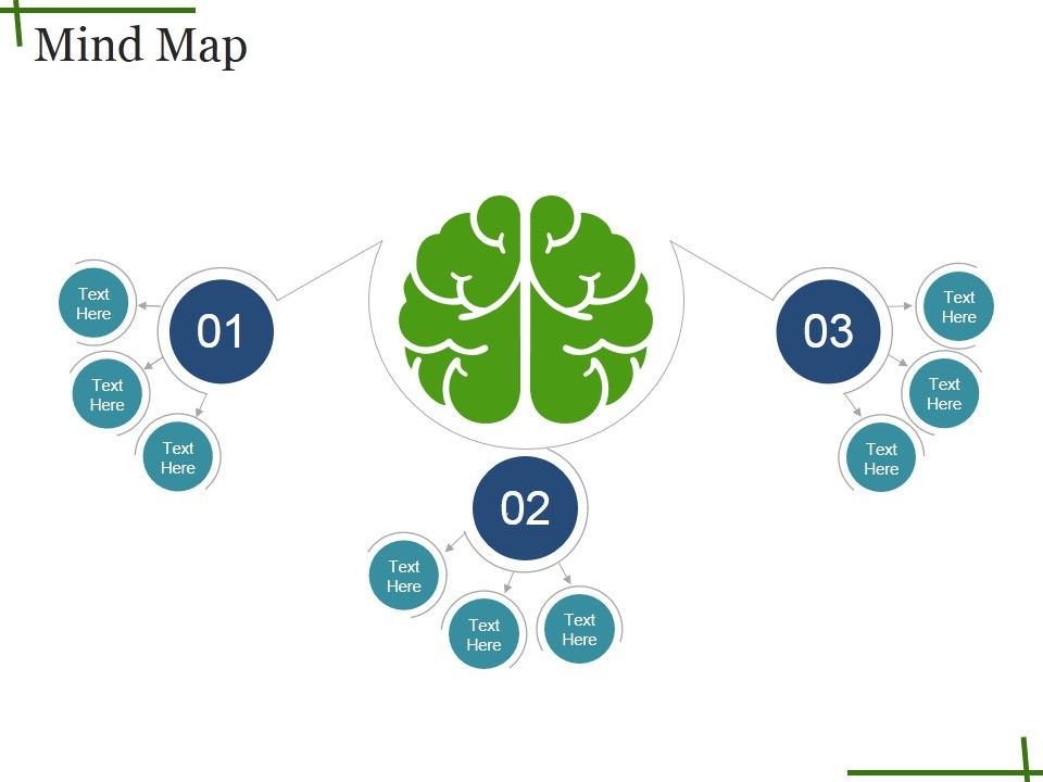 Mind Map Ppt Powerpoint Presentation Slides Graphics Tutorials Mind Map Ppt Powerpoint Presentation Slides Graphics Tutorials