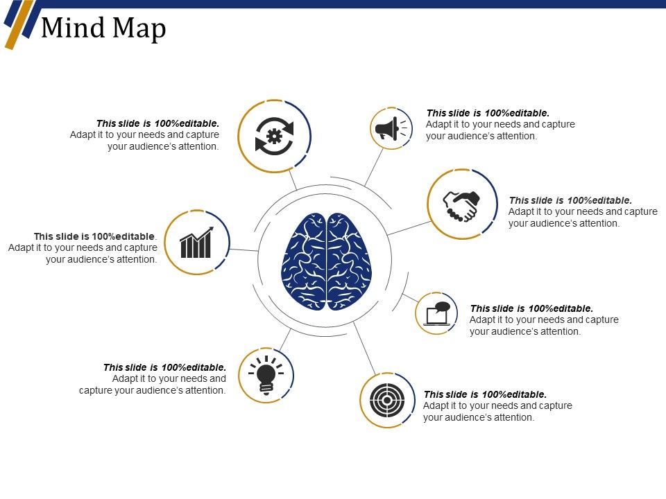 Mind Map Ppt Powerpoint Presentation Styles Deck Mind Map Ppt Powerpoint Presentation Styles Deck