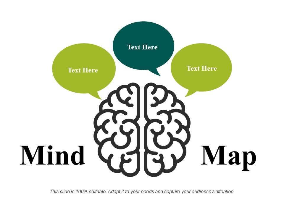 Mind Ppt Powerpoint Presentation File Templates Mind Ppt Powerpoint Presentation File Templates