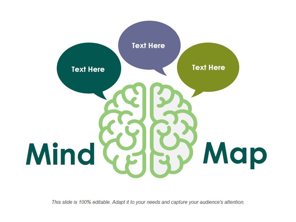 Mind Ppt Powerpoint Presentation Outline Inspiration Mind Ppt Powerpoint Presentation Outline Inspiration