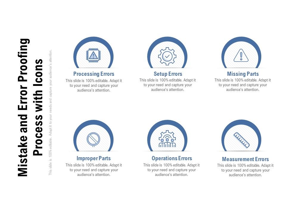 Mistake_And_Error_Proofing_Process_With_Icons_Ppt_PowerPoint_Presentation_Layouts_Outfit_PDF_Slide_1.jpg