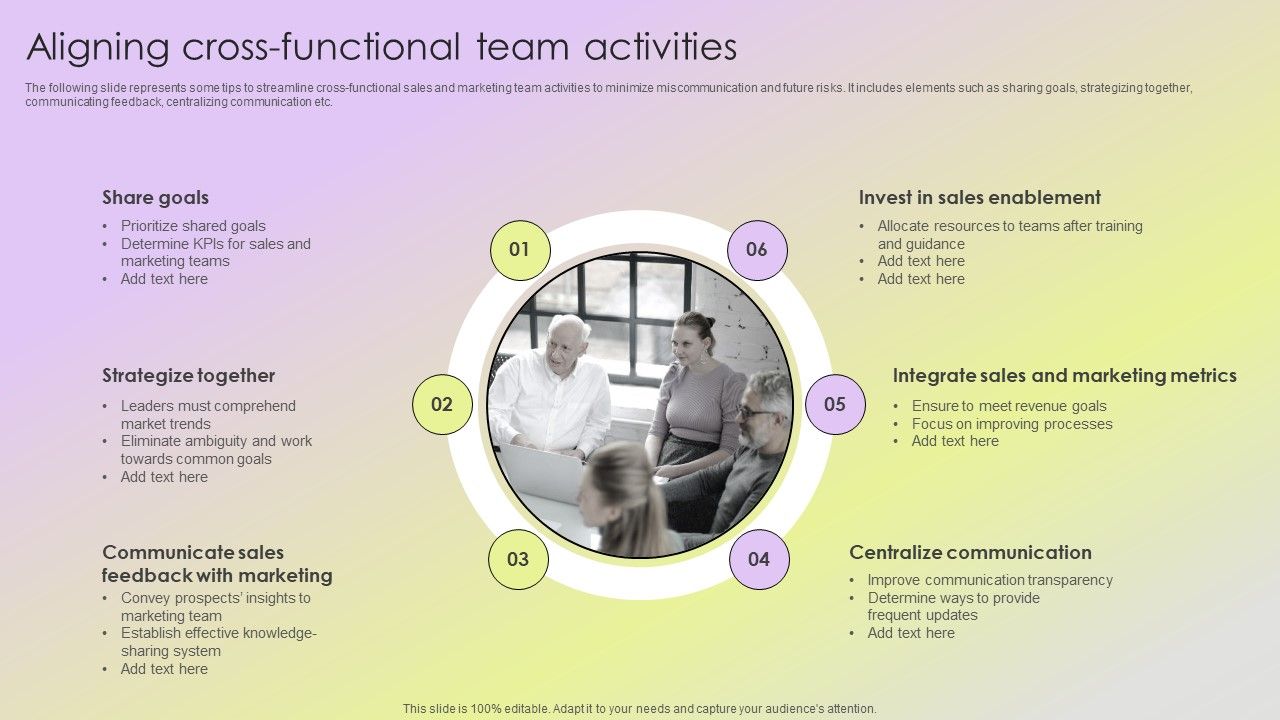 Mitigating_Sales_Risks_With_Strategic_Action_Planning_Aligning_Cross_Functional_Team_Activities_Sample_PDF_Slide_1.jpg