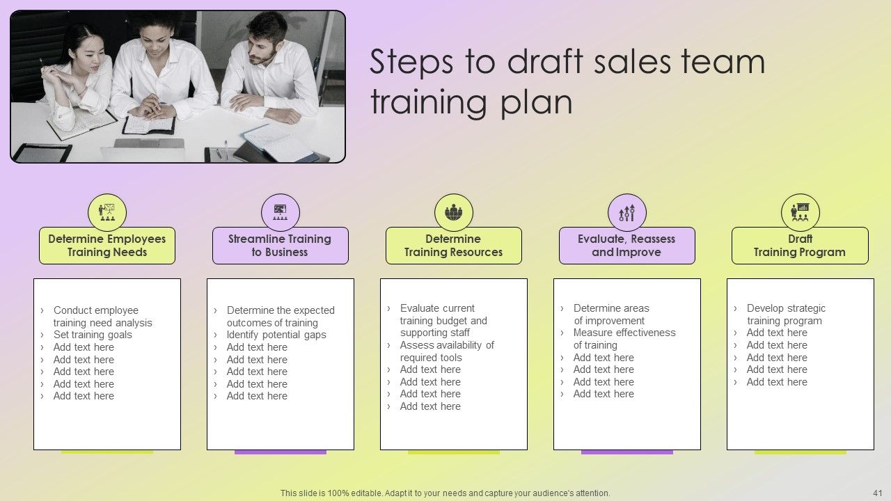 Mitigating Sales Risks With Strategic Action Planning Ppt PowerPoint Presentation Complete Deck With Slides Slide41