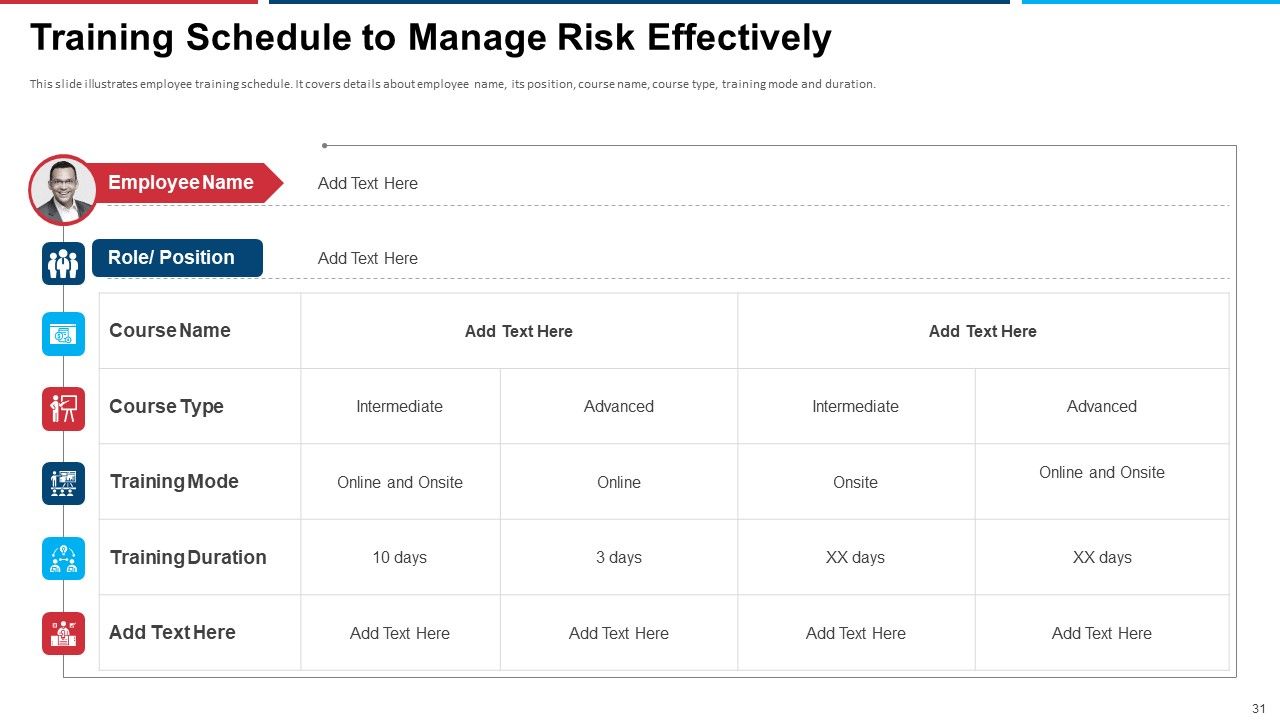 Mitigation Strategies For Operational Threat Ppt PowerPoint Presentation Complete Deck With Slides Slide31