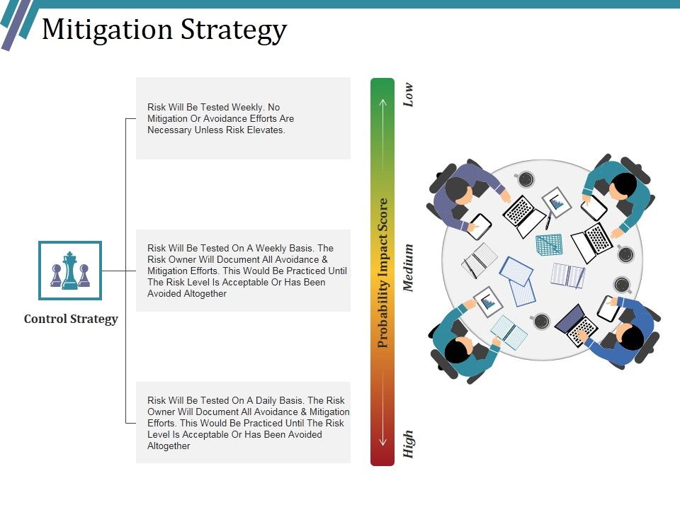 Mitigation_Strategy_Ppt_PowerPoint_Presentation_Icon_Example_Slide_1.jpg