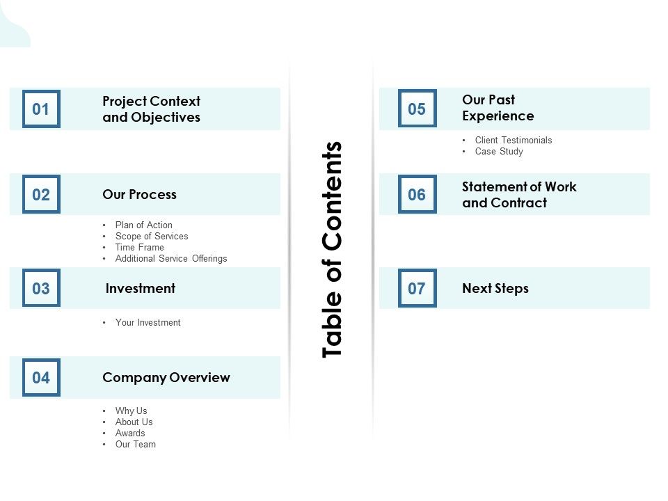 Mobile_App_Wireframing_Proposal_Table_Of_Contents_Icons_PDF_Slide_1.jpg