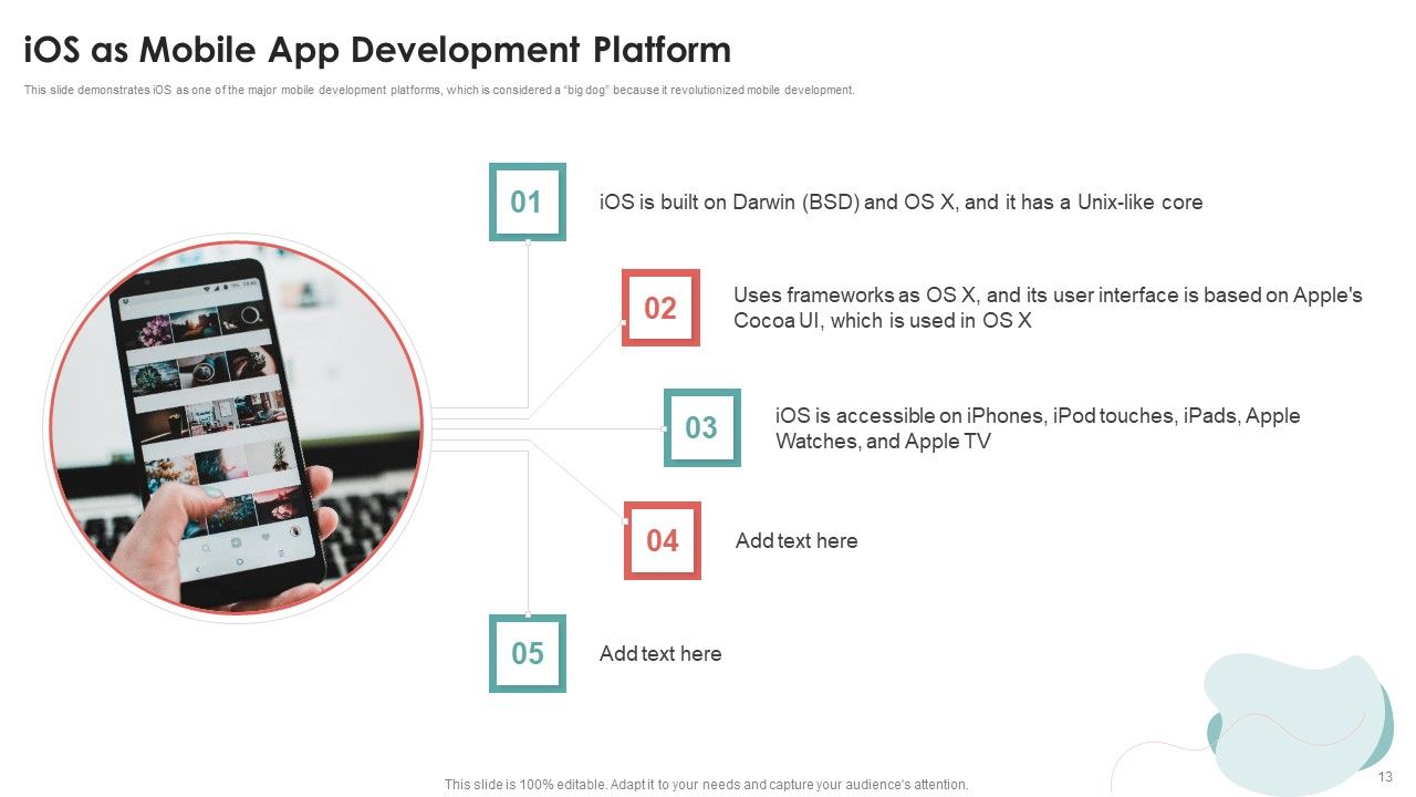 Mobile Application Development Ppt PowerPoint Presentation Complete Deck With Slides Slide13
