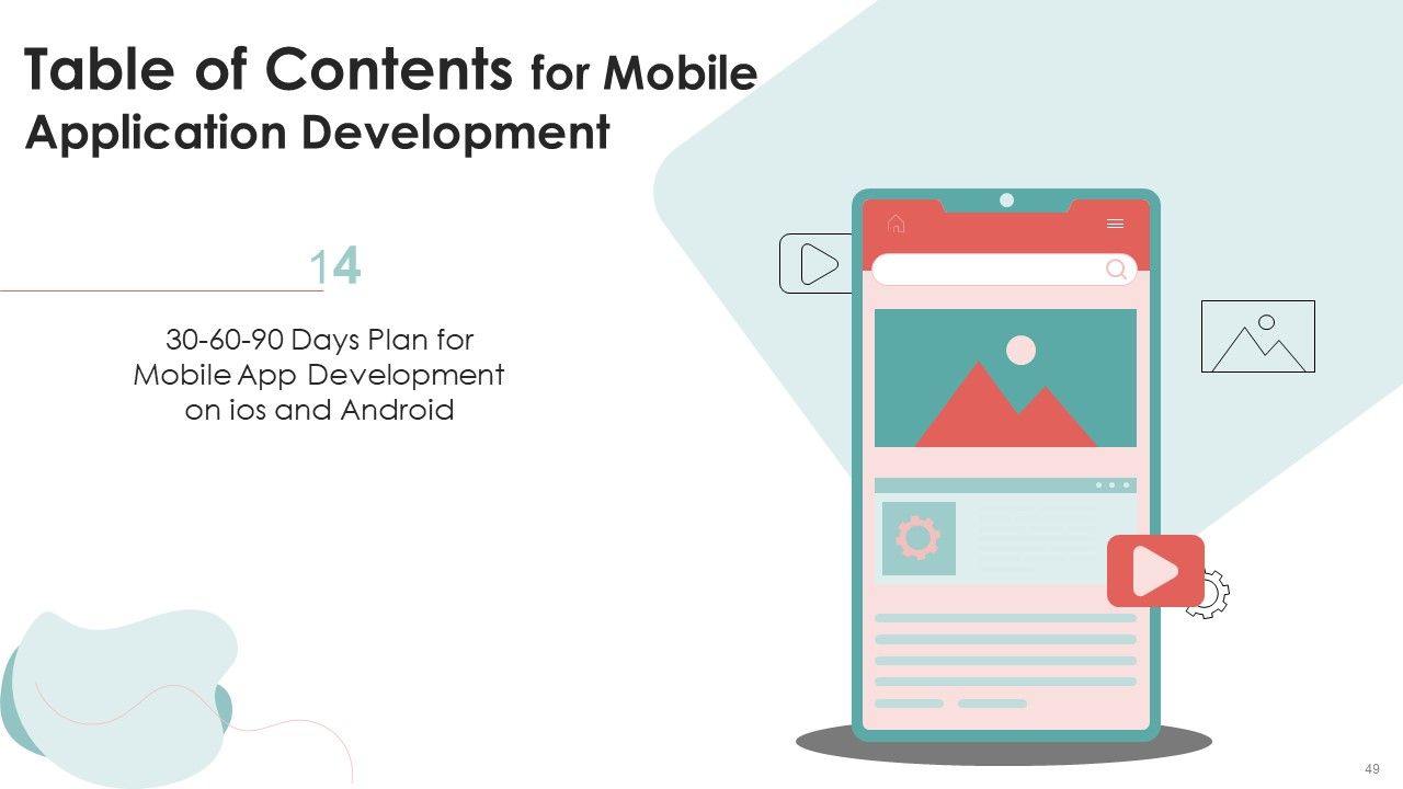 Mobile Application Development Ppt PowerPoint Presentation Complete Deck With Slides Slide49